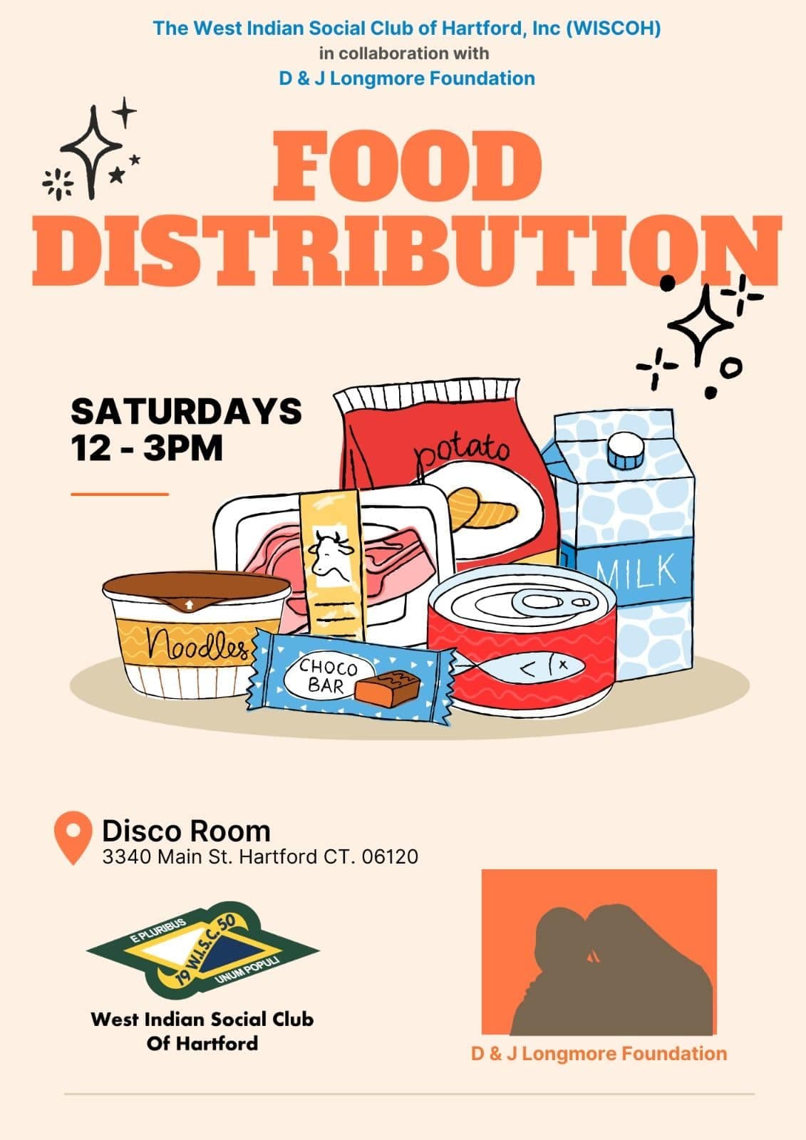 Food Distribution – Weekly